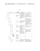 SYSTEM AND METHOD FOR SOFTWARE DEVELOPMENT USING GRAPHICAL TREE STRUCTURES diagram and image