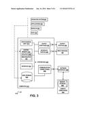 INTER-PROCEDURAL TYPE PROPAGATION FOR DEVIRTUALIZATION diagram and image