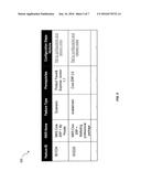 CUSTOMER TAILORED RELEASE MASTER PLAN GENERATION FOR HYBRID NETWORKED     SOLUTIONS diagram and image