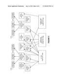 TEMPLATE BASED SOFTWARE CONTAINER diagram and image