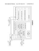 TEMPLATE BASED SOFTWARE CONTAINER diagram and image