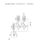 BRANCH SYNTHETIC GENERATION ACROSS MULTIPLE MICROARCHITECTURE GENERATIONS diagram and image