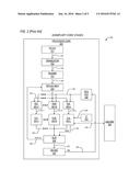 APPARATUS AND METHOD TO PRECLUDE X86 SPECIAL BUS CYCLE LOAD REPLAYS IN AN     OUT-OF-ORDER PROCESSOR diagram and image