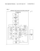 APPARATUS AND METHOD TO PRECLUDE X86 SPECIAL BUS CYCLE LOAD REPLAYS IN AN     OUT-OF-ORDER PROCESSOR diagram and image