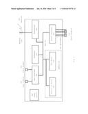 EVENT-DRIVEN TRANSITIONS IN ABSORBENT ARTICLE MANAGEMENT diagram and image