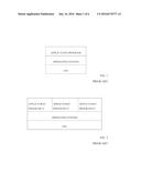 MODIFIED JVM WITH MULTI-TENANT APPLICATION DOMAINS AND CLASS     DIFFERENTIATION diagram and image