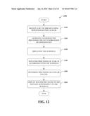 JOB SCHEDULING AND MONITORING diagram and image