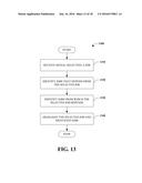 JOB SCHEDULING AND MONITORING diagram and image