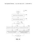 JOB SCHEDULING AND MONITORING diagram and image