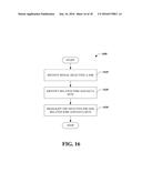 JOB SCHEDULING AND MONITORING diagram and image