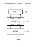 METHOD AND APPARATUS FOR FAILURE DETECTION IN STORAGE SYSTEM diagram and image