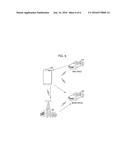 VEHICLE INFORMATION BACKUP UNIT FOR STORING INFORMATION OF TELEMATICS     UNIT, MOBILE TERMINAL, AND VEHICLE INFORMATION BACKUP SYSTEM diagram and image