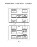 HIERARCHY MEMORY MANAGEMENT diagram and image