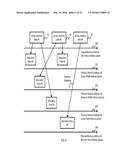 HIERARCHY MEMORY MANAGEMENT diagram and image