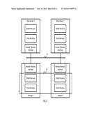 HIERARCHY MEMORY MANAGEMENT diagram and image