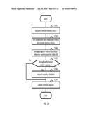 HIERARCHY MEMORY MANAGEMENT diagram and image