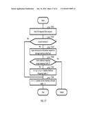 HIERARCHY MEMORY MANAGEMENT diagram and image