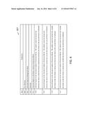 ACCESS AND PROTECTION OF I2C INTERFACES diagram and image