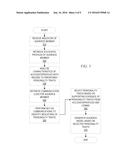 Determining Relevant Feedback Based on Alignment of Feedback with     Performance Objectives diagram and image