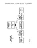 STATISTICAL PROCESS CONTROL AND ANALYTICS FOR TRANSLATION SUPPLY CHAIN     OPERATIONAL MANAGEMENT diagram and image