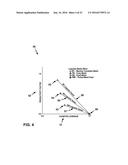 STATISTICAL PROCESS CONTROL AND ANALYTICS FOR TRANSLATION SUPPLY CHAIN     OPERATIONAL MANAGEMENT diagram and image