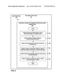 STATISTICAL PROCESS CONTROL AND ANALYTICS FOR TRANSLATION SUPPLY CHAIN     OPERATIONAL MANAGEMENT diagram and image