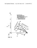 STATISTICAL PROCESS CONTROL AND ANALYTICS FOR TRANSLATION SUPPLY CHAIN     OPERATIONAL MANAGEMENT diagram and image