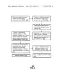 METHOD AND APPARATUS FOR STAGED CONTENT ANALYSIS diagram and image