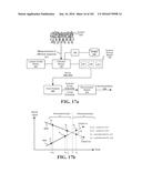 Crowd-Based Scores for Locations from Measurements of Affective Response diagram and image