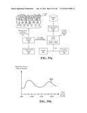 Crowd-Based Scores for Locations from Measurements of Affective Response diagram and image