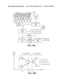 Crowd-Based Scores for Locations from Measurements of Affective Response diagram and image