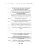 Crowd-Based Scores for Locations from Measurements of Affective Response diagram and image