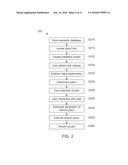 METHOD AND TOOL FOR BROWSING SEMANTIC DATA AND CREATING QUERIES USING A     DOMAIN/RANGE REPRESENTATION diagram and image