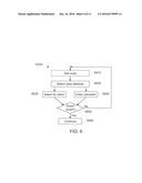 METHOD AND TOOL FOR BROWSING SEMANTIC DATA AND CREATING QUERIES USING A     DOMAIN/RANGE REPRESENTATION diagram and image