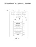 METHOD AND TOOL FOR BROWSING SEMANTIC DATA AND CREATING QUERIES USING A     DOMAIN/RANGE REPRESENTATION diagram and image