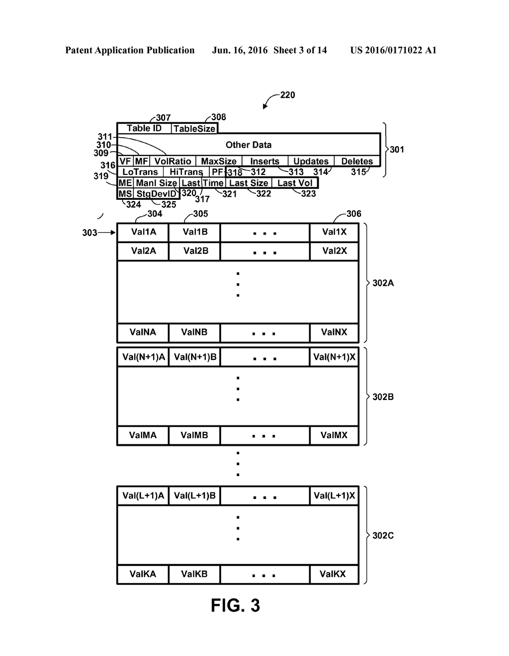 Preferentially Retaining Memory Pages Using a Volatile Database Table     Attribute - diagram, schematic, and image 04