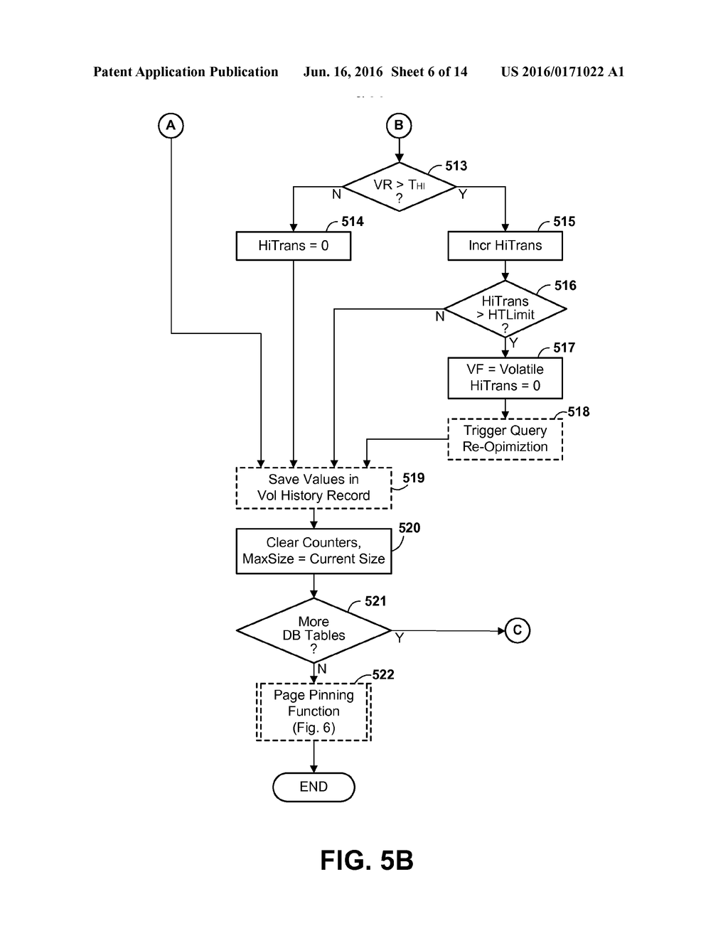 Preferentially Retaining Memory Pages Using a Volatile Database Table     Attribute - diagram, schematic, and image 07