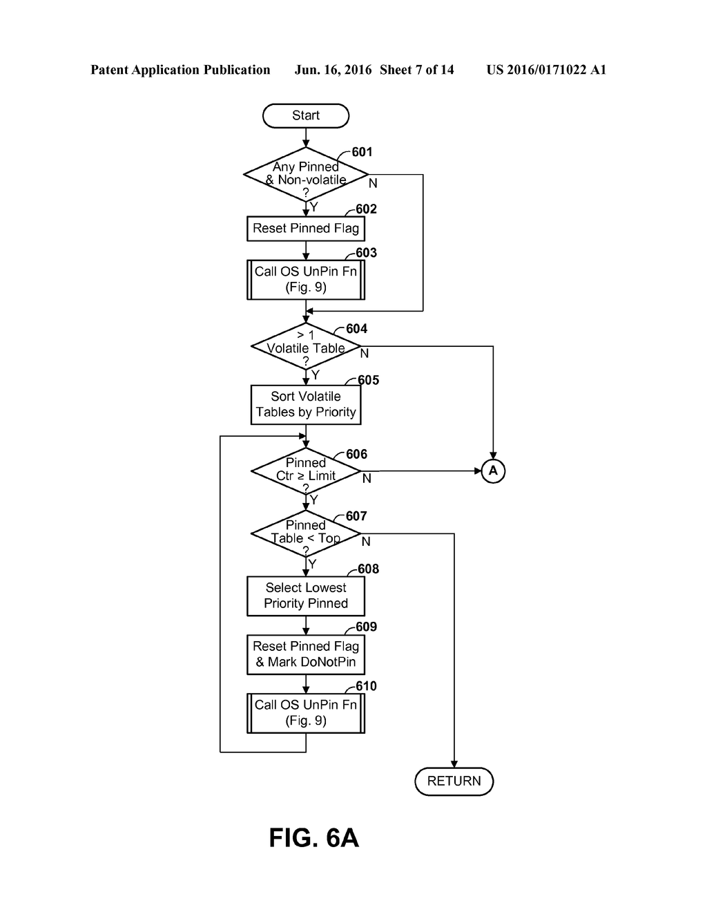 Preferentially Retaining Memory Pages Using a Volatile Database Table     Attribute - diagram, schematic, and image 08