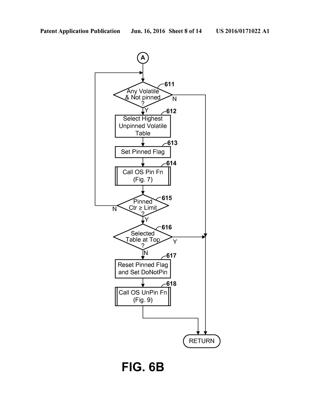 Preferentially Retaining Memory Pages Using a Volatile Database Table     Attribute - diagram, schematic, and image 09