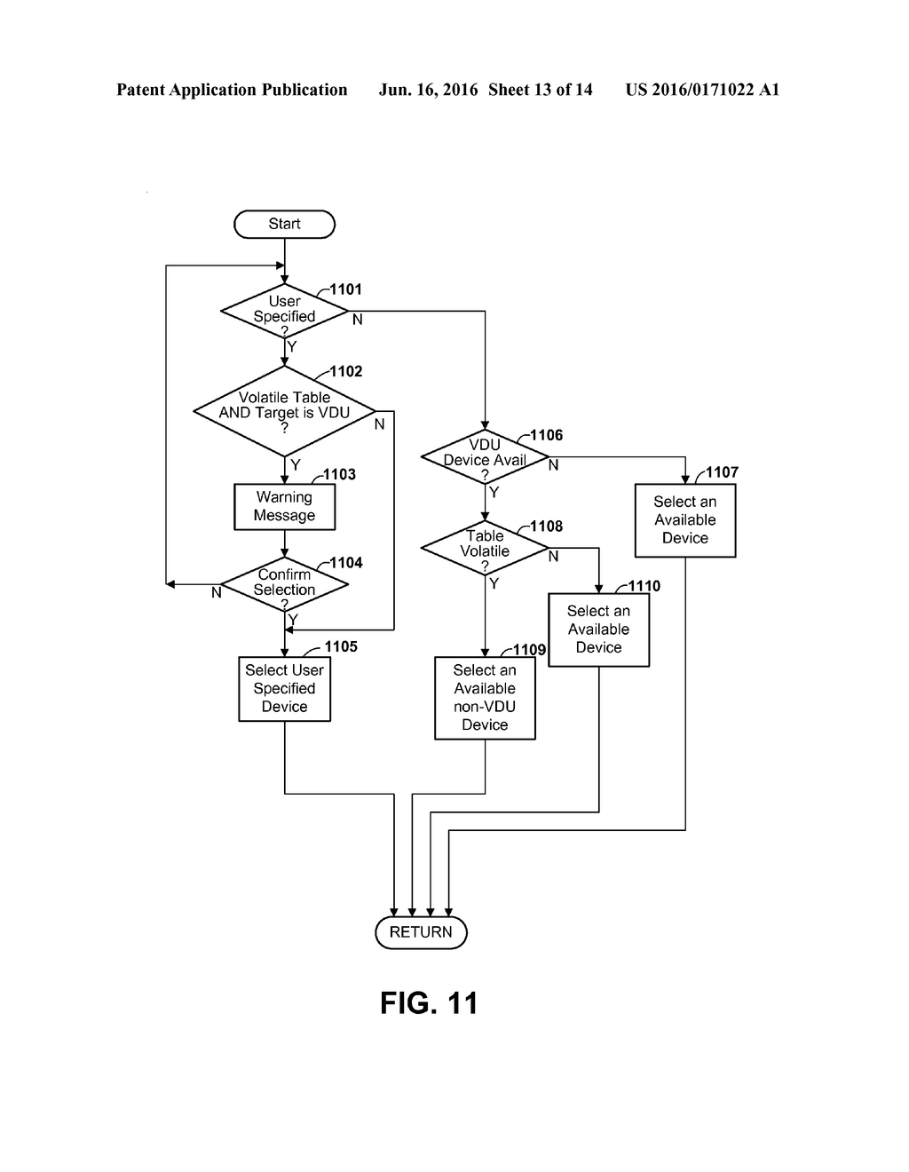 Preferentially Retaining Memory Pages Using a Volatile Database Table     Attribute - diagram, schematic, and image 14