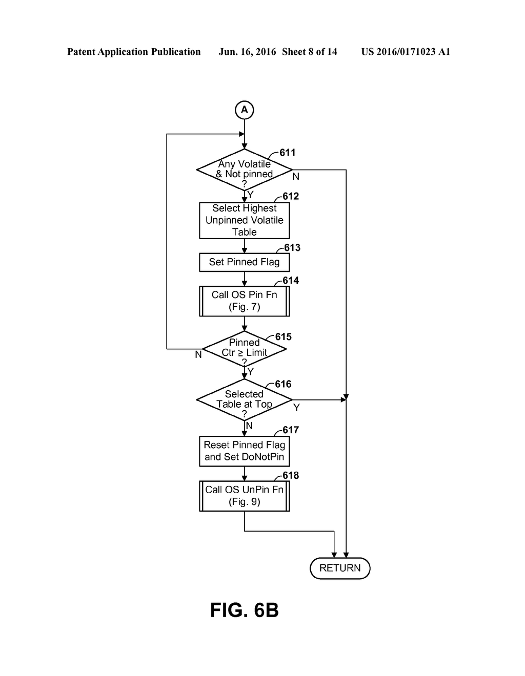 Preferentially Retaining Memory Pages Using a Volatile Database Table     Attribute - diagram, schematic, and image 09