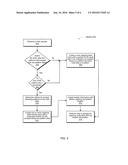 UTILIZING METADATA TO REPRESENT DATA diagram and image