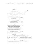 WEIGHTED SUBSYMBOLIC DATA ENCODING diagram and image