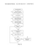 MAINTAINING TWO-SITE CONFIGURATION FOR WORKLOAD AVAILABILITY BETWEEN SITES     AT UNLIMITED DISTANCES FOR PRODUCTS AND SERVICES diagram and image