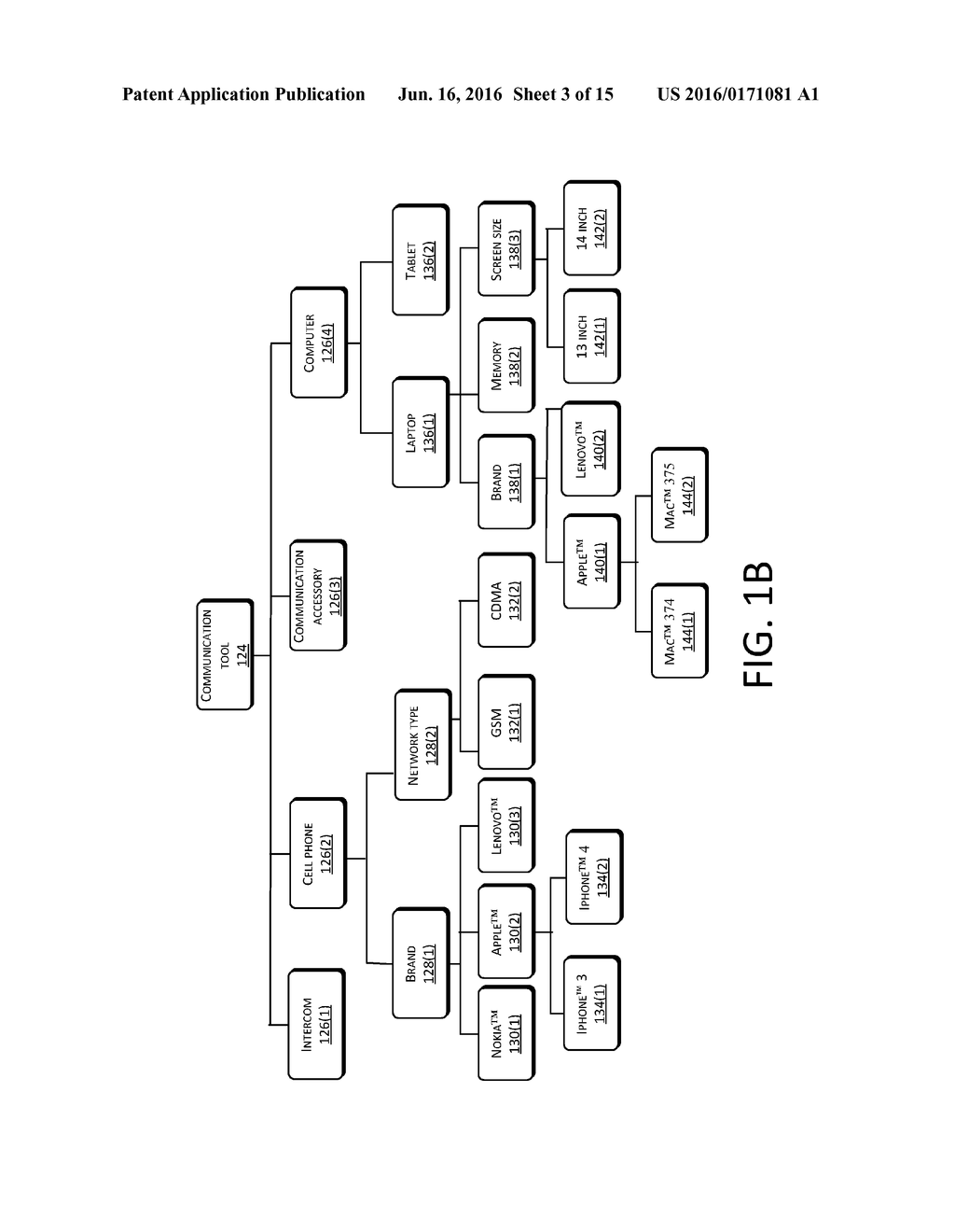 DATA CLASSIFICATION - diagram, schematic, and image 04