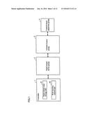 SIMULATION DEVICE AND SIMULATION PROGRAM diagram and image