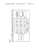 SIMULATION DEVICE AND SIMULATION PROGRAM diagram and image