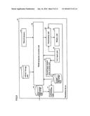 SIMULATION DEVICE AND SIMULATION PROGRAM diagram and image