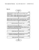 SIMULATION DEVICE AND SIMULATION PROGRAM diagram and image