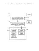 MEASURING RESPIRATION OR OTHER PERIODIC PHYSIOLOGICAL PROCESSES diagram and image